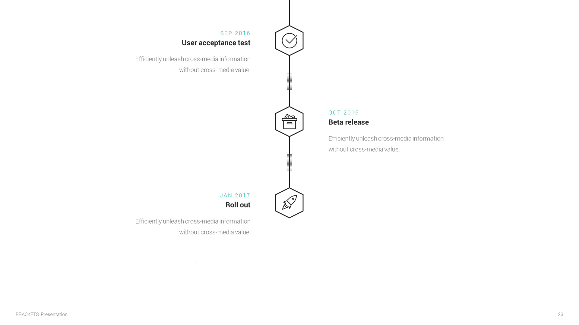 Brackets Multipurpose PowerPoint Template by aumlette GraphicRiver